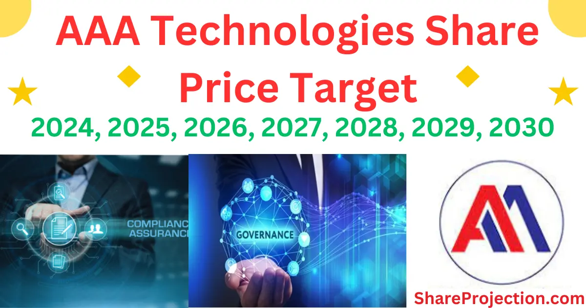 AAA Technologies Share Price Target 2024, 2025, 2026, 2027, 2028, 2029, 2030