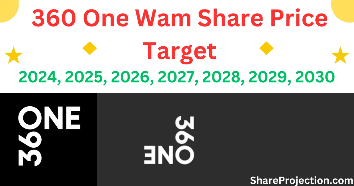 360 One Wam Share Price Target 2024, 2025, 2026, 2027, 2028, 2029, 2030