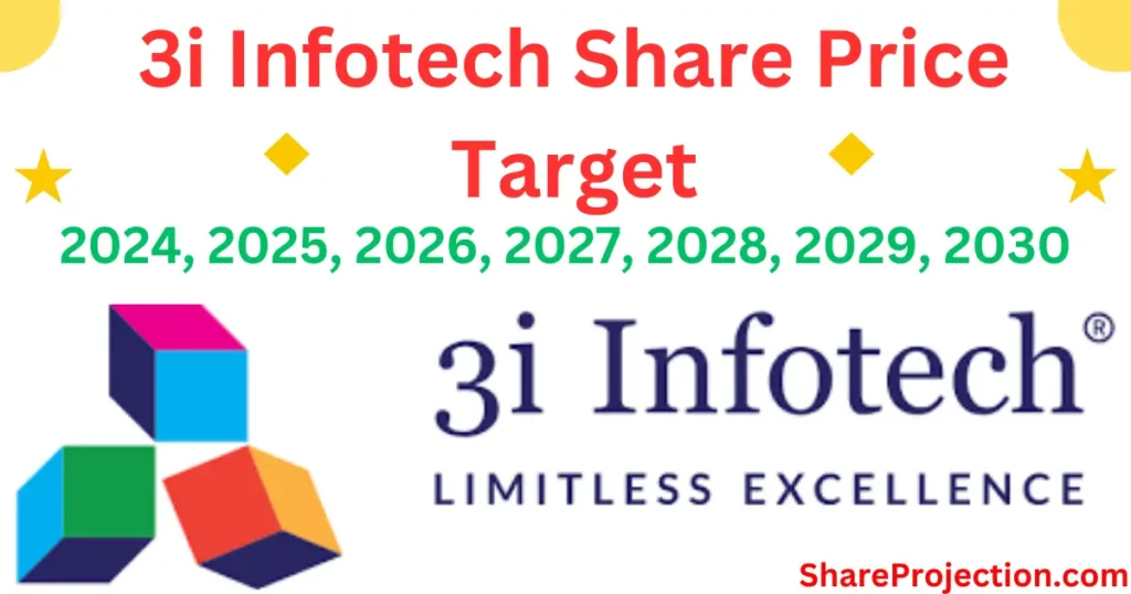 3i Infotech Share Price Target 2024, 2025, 2026, 2027, 2028, 2029, 2030