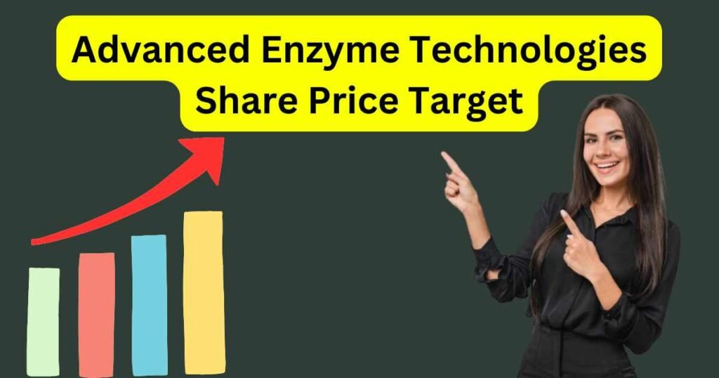 Advanced Enzyme Technologies Share Price Target 2025 to 2030