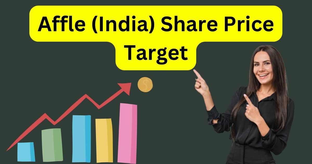 Affle (India) Share Price Target 2025 to 2030