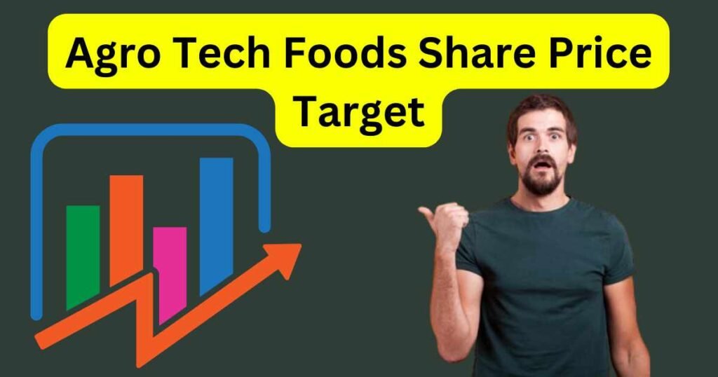 Agro Tech Foods Share Price Target 2025 to 2030