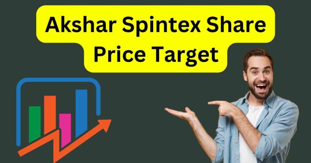 Akshar Spintex Share Price Target 2025 to 2030