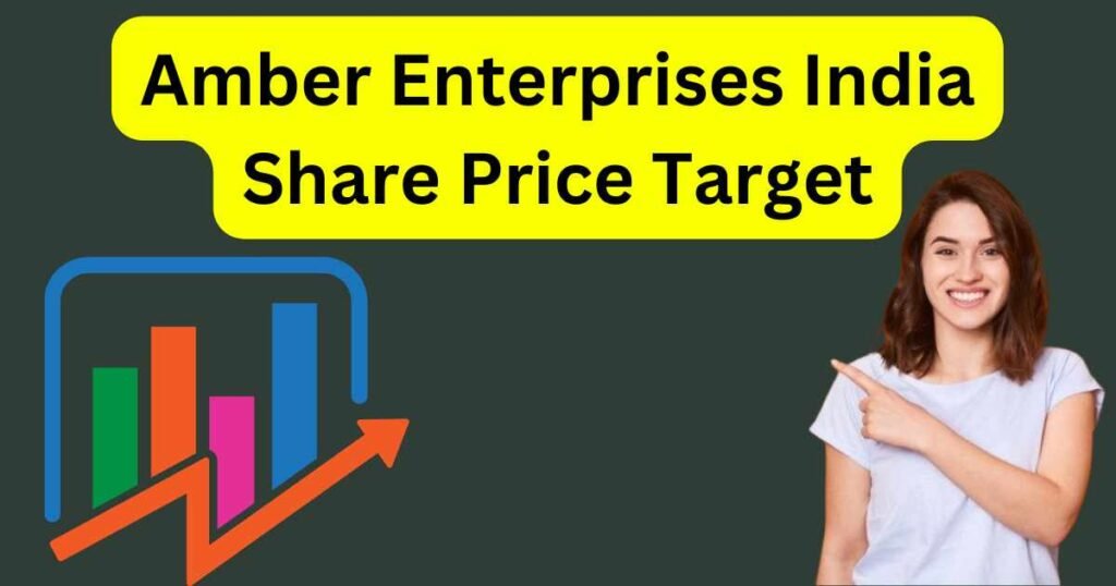 Amber Enterprises India Share Price Target 2025 to 2030