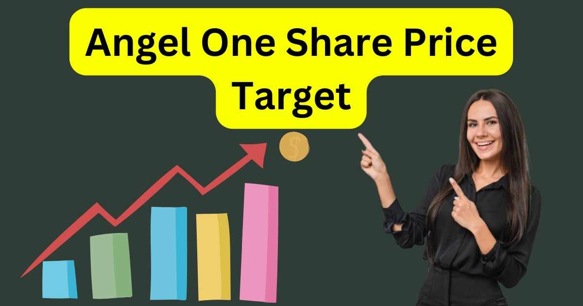 Angel One Share Price Target 2025 to 2030