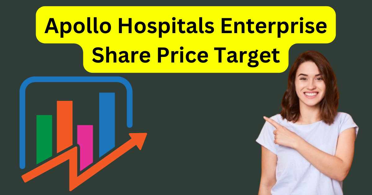 Apollo Hospitals Enterprise Share Price Target 2025 to 2030