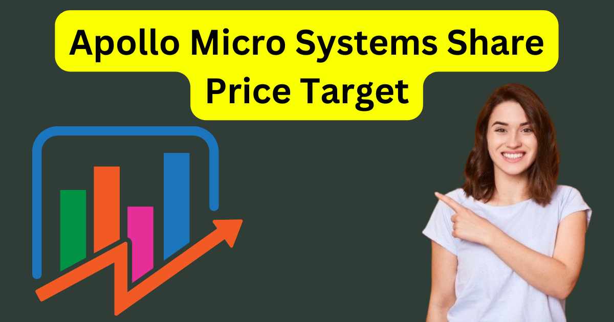 Apollo Micro Systems Share Price Target 2025 to 2030