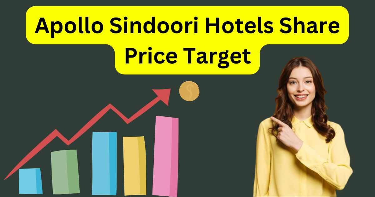 Apollo Sindoori Hotels Share Price Target 2025 to 2030