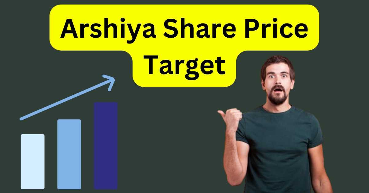 Arshiya Share Price Target 2025 to 2030