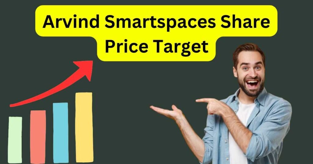 Arvind Smartspaces Share Price Target 2025 to 2030