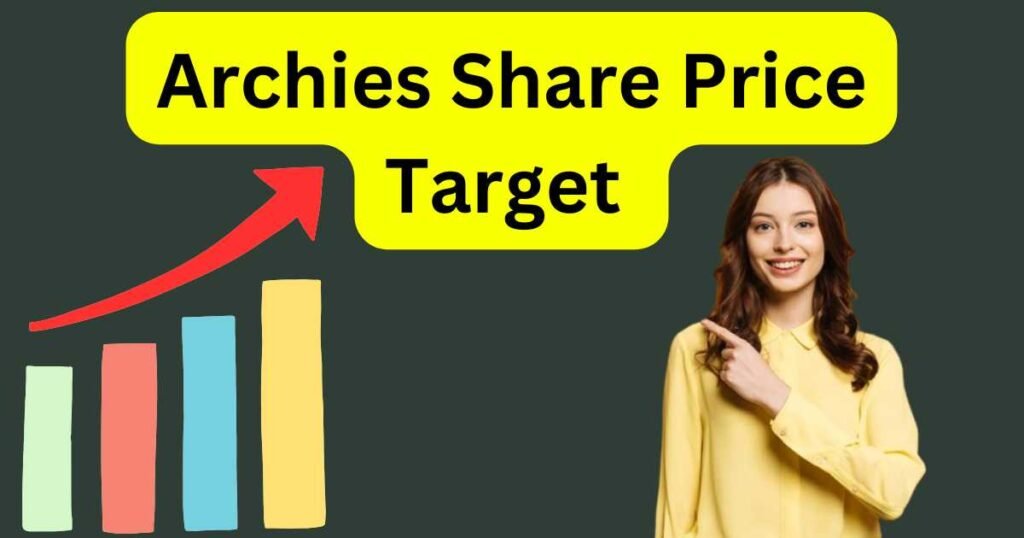 Archies Share Price Target 2025 to 2030