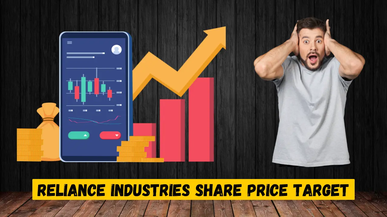 Reliance Industries Share Price Target