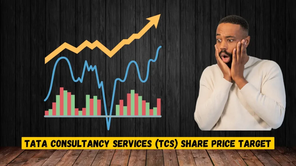 Tata Consultancy Services (TCS) Share Price Target