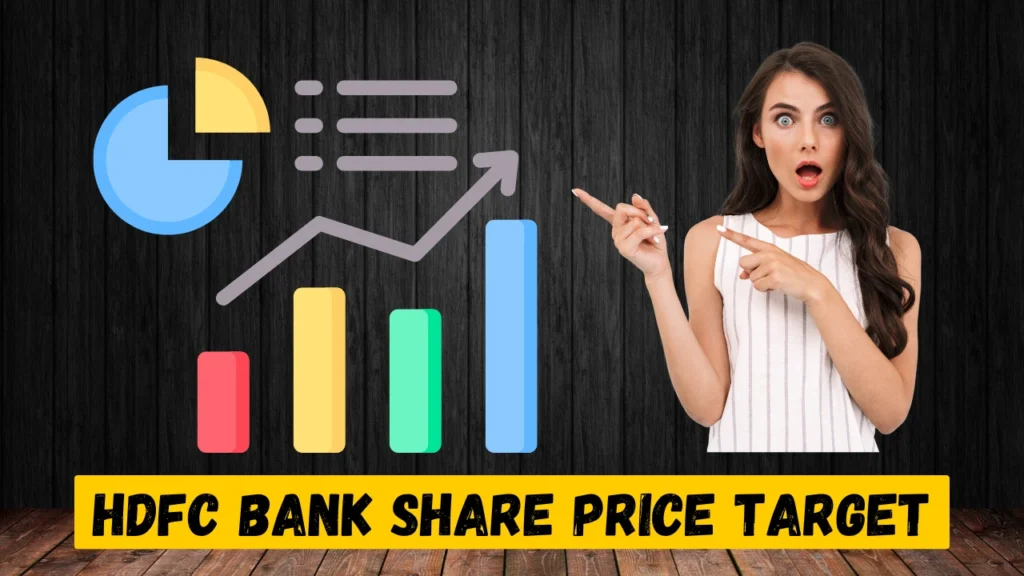 HDFC Bank Share Price Target