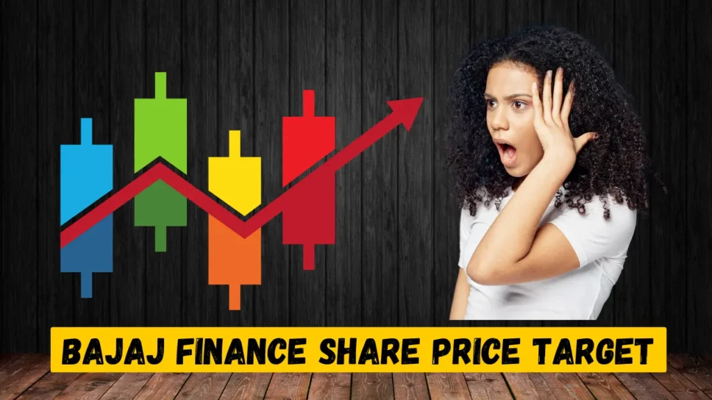 Bajaj Finance Share Price Target