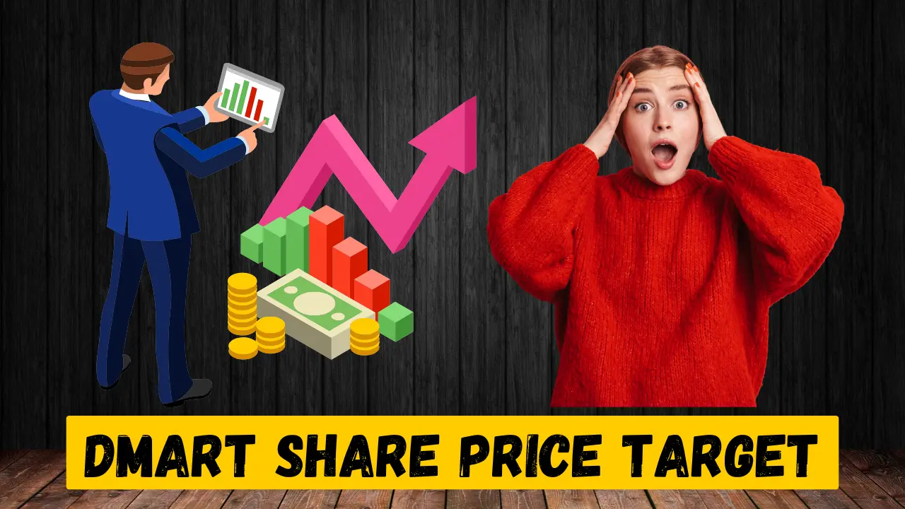 DMart Share Price Target 2025 to 2030