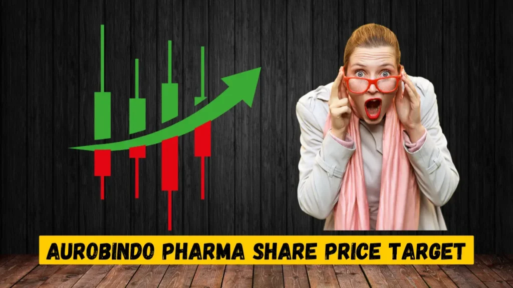 Aurobindo Pharma Share Price Target