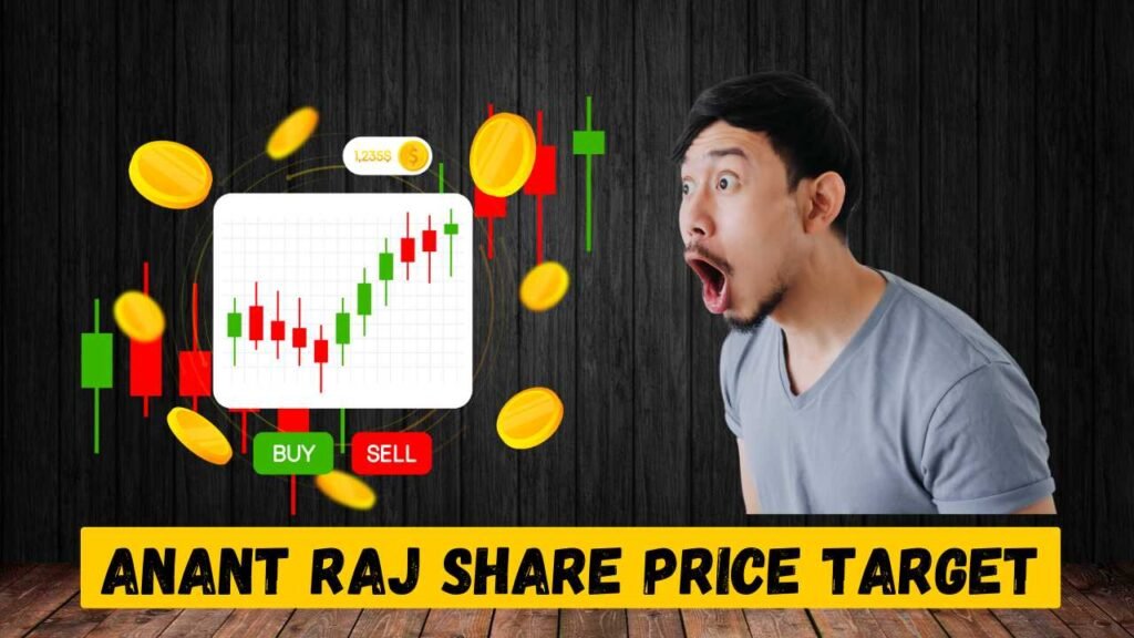 Anant Raj Share Price Target